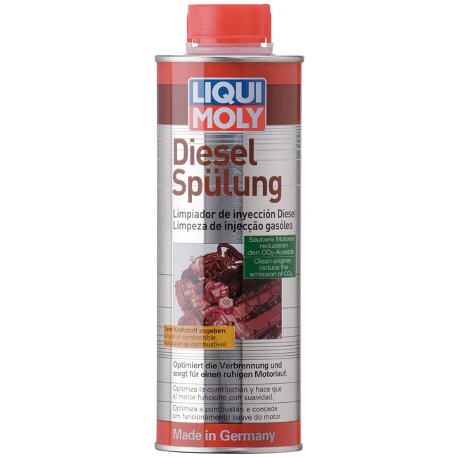 Limpiador Protector Plásticos Gomas Liqui Moly 500ml | Cuotas Sin Interés
